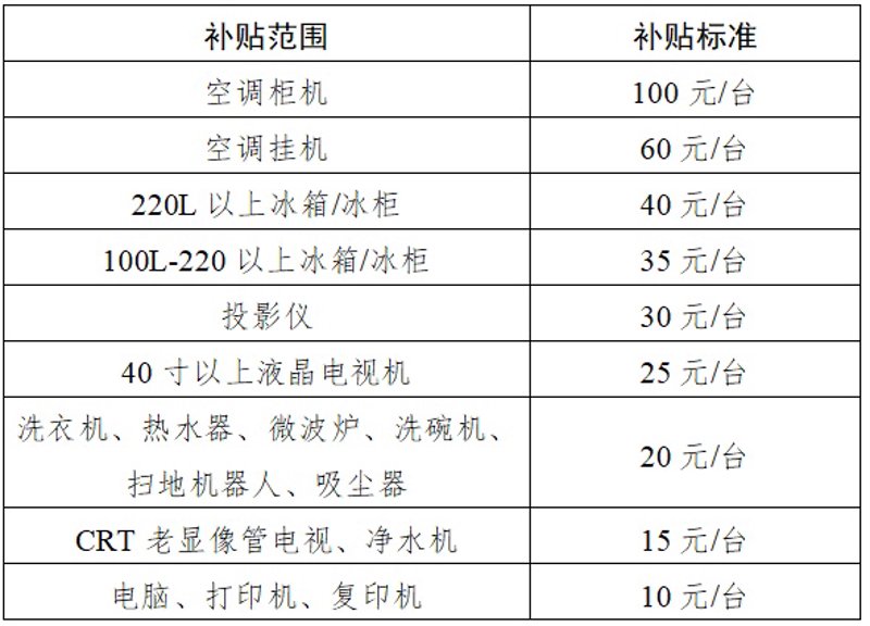 复印机行业动态:二手复印机价格走势揭秘