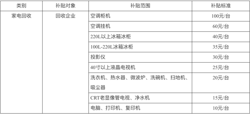 回收二手复印机,为企业节省成本添新活力